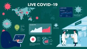 Why Live COVID Data is Key for Future Pandemics